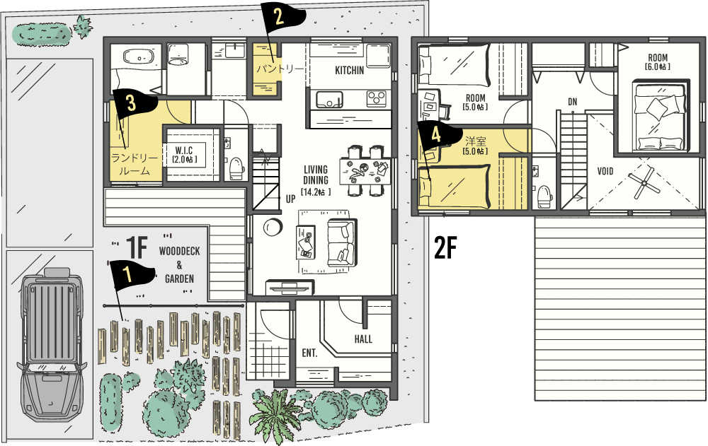 FREAK'S HOUSE カスタマイズ間取り
