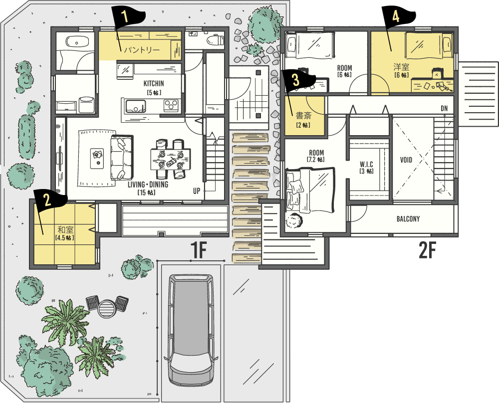 ZERO-CUBE MALIBU カスタマイズ間取り